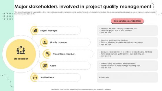 Administering Quality Assurance Major Stakeholders Involved In Project Quality Management PM SS V