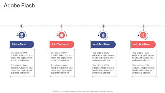 Adobe Flash In Powerpoint And Google Slides Cpb