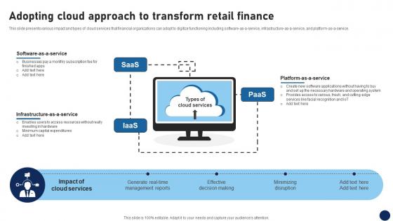 Adopting Cloud Approach To Transform Retail Finance DT SS V