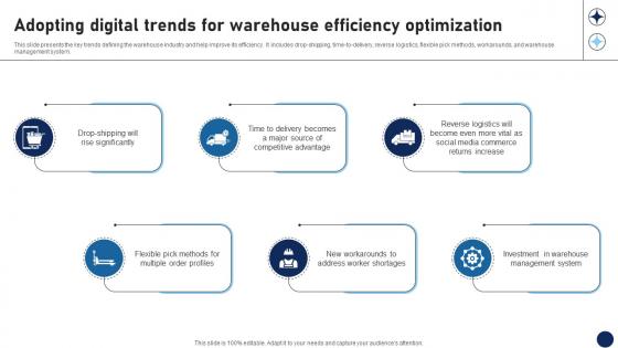 Adopting Digital Trends For Warehouse Efficiency Optimization DT SS V