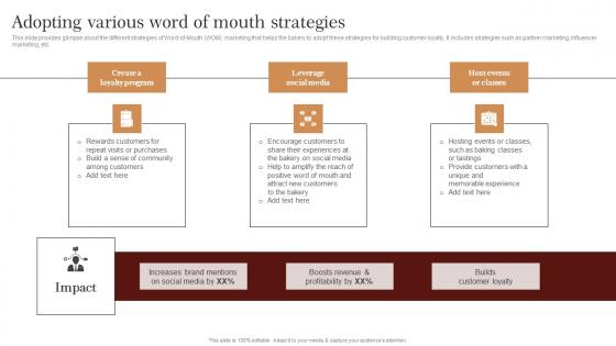 Adopting Various Word Of Mouth Strategies Strategic Advertising Plan For Bakehouse Brochure Pdf