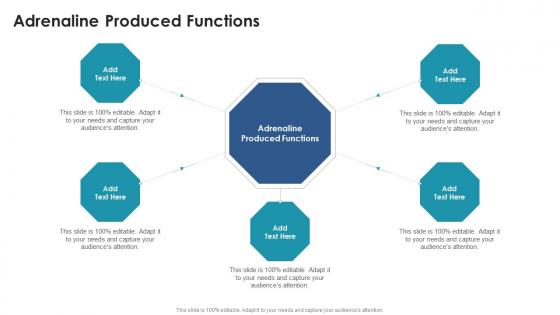 Adrenaline Produced Functions In Powerpoint And Google Slides Cpb