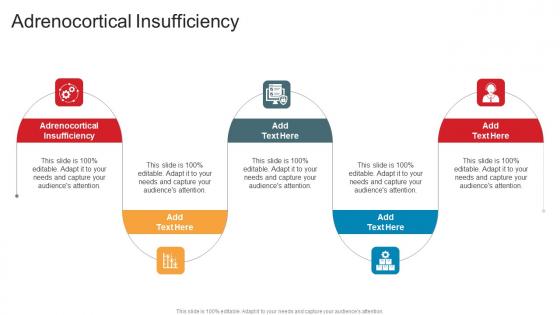 Adrenocortical Insufficiency In Powerpoint And Google Slides Cpb