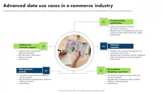 Advanced Data Use Cases In E Commerce Industry Guidelines Pdf Advanced Data Use Cases In E Commerce Industry Guidelines Pdf