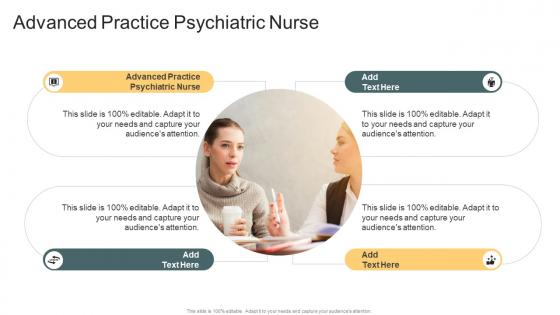 Advanced Practice Psychiatric Nurse In Powerpoint And Google Slides Cpb