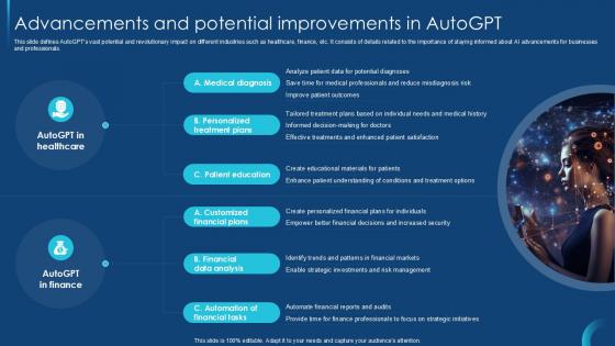 Advancements And Potential Self Guided GPT 4 PPT Presentation CHATGPT SS V Advancements And Potential Self Guided GPT 4 PPT Presentation CHATGPT SS V