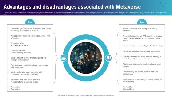 Advantages And Disadvantages Associated Continuum Of Technology Revamping Business AI SS V