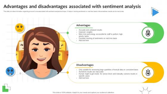 Advantages And Disadvantages Associated Sentiment Analysis Demystified Understanding AI SS V