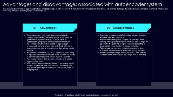 Advantages And Disadvantages Exploring Rise Of Generative AI In Artificial Intelligence Designs Pdf