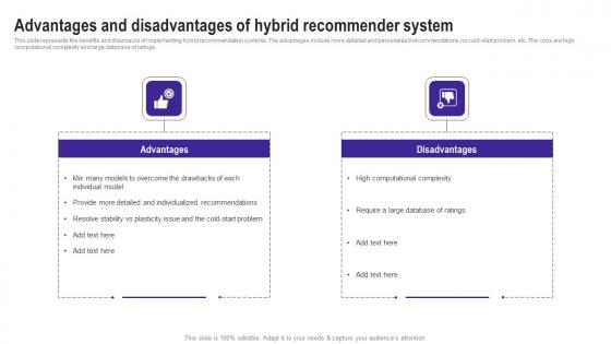 Advantages And Disadvantages Of Hybrid Use Cases Of Filtering Methods Demonstration Pdf Advantages And Disadvantages Of Hybrid Use Cases Of Filtering Methods Demonstration Pdf