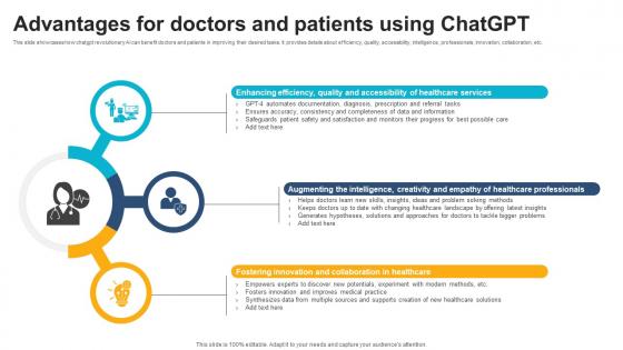 Advantages For Doctors And Patients Using ChatGPT And Healthcare Innovation Enhancing AI SS V