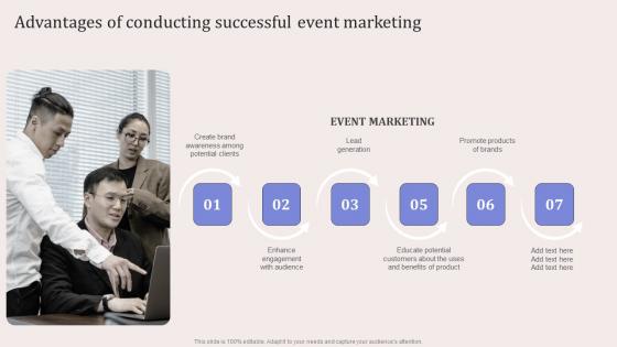 Advantages Of Conducting Successful Event Virtual Event Promotion To Capture Download Pdf Advantages Of Conducting Successful Event Virtual Event Promotion To Capture Download Pdf