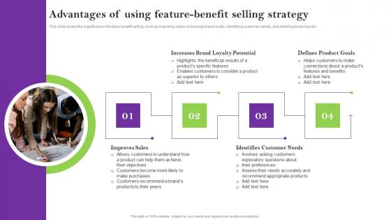 Advantages Of Using Feature Benefit Selling Sales Techniques For Achieving Graphics Pdf