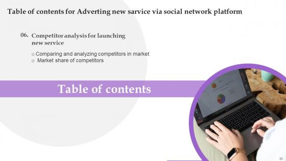 Advertising New Service Via Social Network Platforms Ppt Powerpoint Presentation Complete Deck