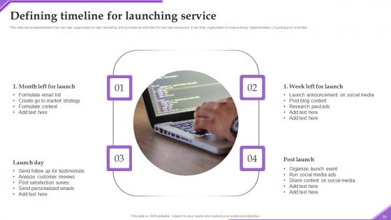 Advertising New Service Via Social Network Platforms Ppt Powerpoint Presentation Complete Deck