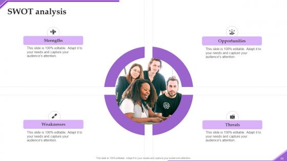 Advertising New Service Via Social Network Platforms Ppt Powerpoint Presentation Complete Deck