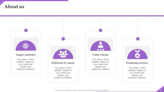 Advertising New Service Via Social Network Platforms Ppt Powerpoint Presentation Complete Deck