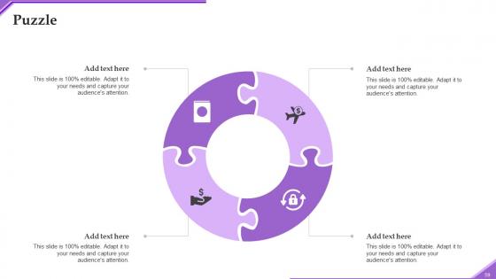 Advertising New Service Via Social Network Platforms Ppt Powerpoint Presentation Complete Deck