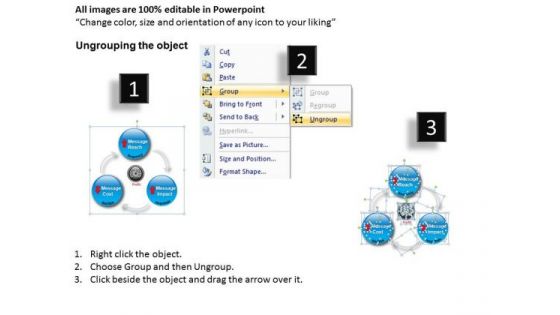 Advertising Process 3 Stages PowerPoint Templates Ppt Slides