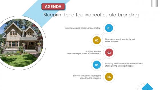 Agenda Blueprint For Effective Real Estate Branding Strategy SS V Agenda Blueprint For Effective Real Estate Branding Strategy SS V