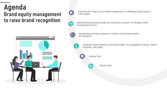 Agenda Brand Equity Management To Raise Brand Recognition Agenda Brand Equity Management To Raise Brand Recognition