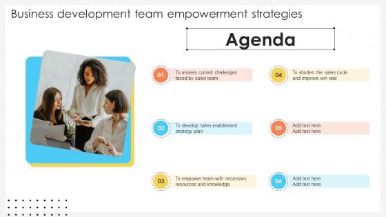 Agenda Business Development Team Empowerment Strategies SA SS V