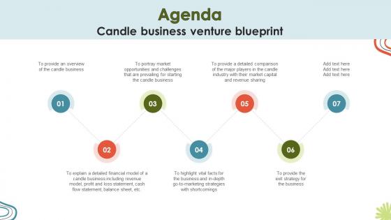 Agenda Candle Business Venture Blueprint BP SS V