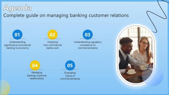 Agenda Complete Guide On Managing Banking Customer Relations Fin SS V