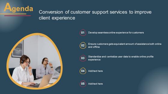 Agenda Conversion Of Customer Support Services To Improve Demonstration Pdf Agenda Conversion Of Customer Support Services To Improve Demonstration Pdf