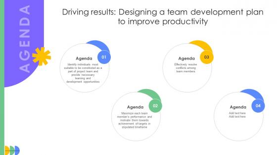 Agenda Driving Results Designing A Team Development Plan To Improve Productivity