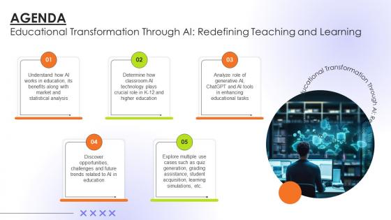 Agenda Educational Transformation Through AI Redefining Teaching And Learning AI SS V
