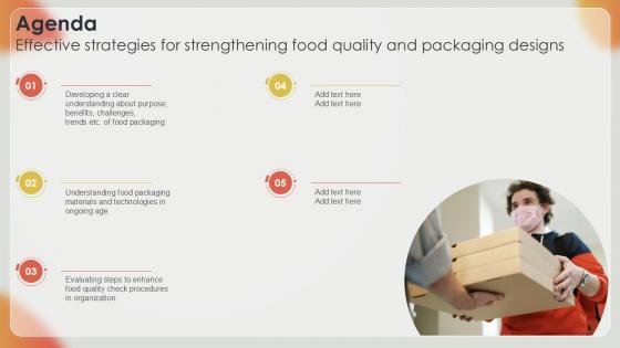 Agenda Effective Strategies For Strengthening Food Quality Ppt Template