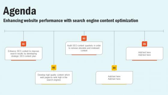 Agenda Enhancing Website Performance With Search Engine Content Optimization Download Pdf