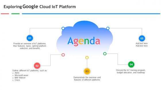 Agenda Exploring Google Cloud IoT Platform Agenda Exploring Google Cloud IoT Platform