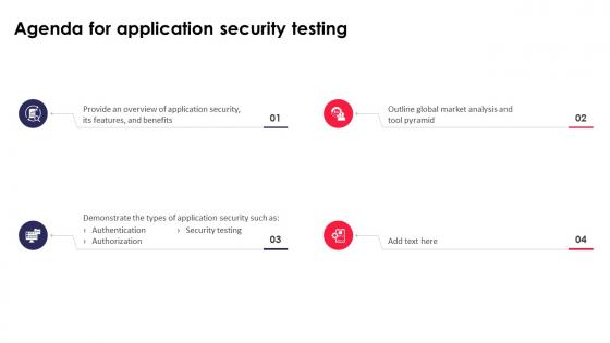 Agenda For Application Security Testing Ppt Powerpoint Elements
