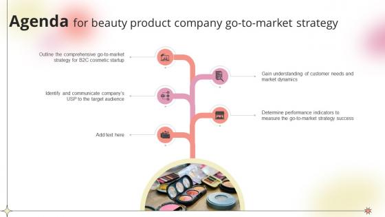 Agenda For Beauty Product Company Go To Market Strategy Agenda For Beauty Product Company Go To Market Strategy