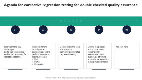 Agenda For Corrective Regression Testing For Double Checked Quality Assurance Ppt Example Agenda For Corrective Regression Testing For Double Checked Quality Assurance Ppt Example