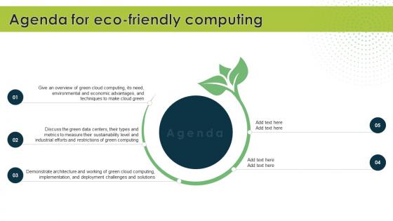 Agenda For Eco Friendly Computing Ppt Slides Clipart