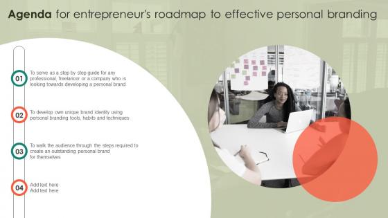 Agenda For Entrepreneurs Roadmap To Effective Personal Branding Microsoft Pdf Agenda For Entrepreneurs Roadmap To Effective Personal Branding Microsoft Pdf