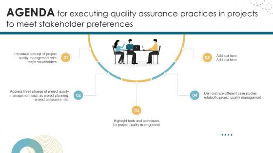 Agenda For Executing Quality Assurance Practices Ppt Slides PM SS V