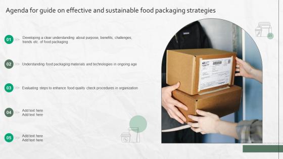 Agenda For Guide On Effective And Sustainable Food Packaging Strategies
