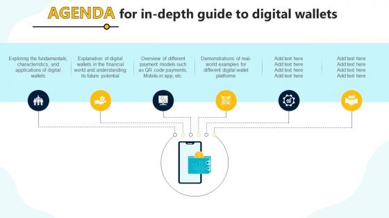 Agenda For In Depth Guide To Digital Wallets In Depth Guide To Digital Wallets Fin SS V Agenda For In Depth Guide To Digital Wallets In Depth Guide To Digital Wallets Fin SS V