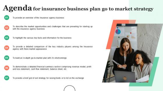 Agenda For Insurance Business Plan Go To Market Strategy Slides Pdf Agenda For Insurance Business Plan Go To Market Strategy Slides Pdf