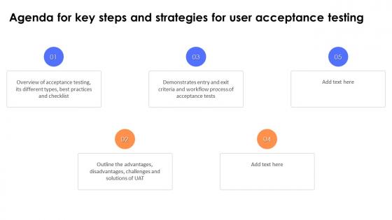 Agenda For Key Steps And Strategies For User Acceptance Testing