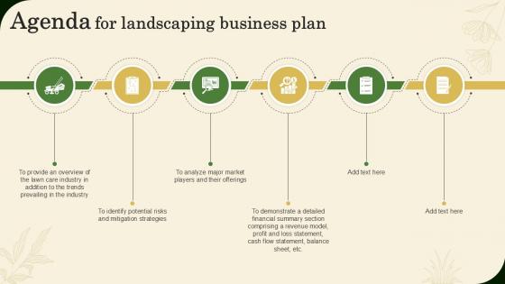 Agenda For Landscaping Business Plan Ppt Example BP SS V