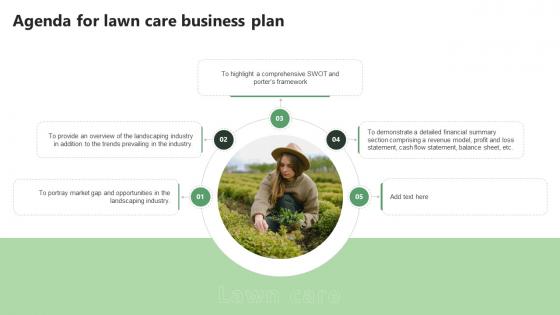 Agenda For Lawn Care Business Plan Lawn Care BP SS V Agenda For Lawn Care Business Plan Lawn Care BP SS V