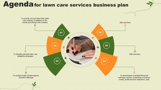Agenda For Lawn Care Services Business Plan BP SS V Agenda For Lawn Care Services Business Plan BP SS V