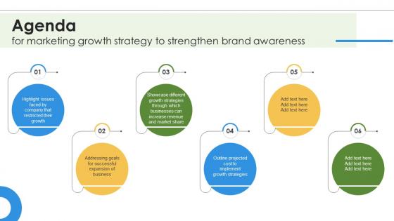 Agenda For Marketing Growth Strategy To Strengthen Brand Awareness Strategy SS V