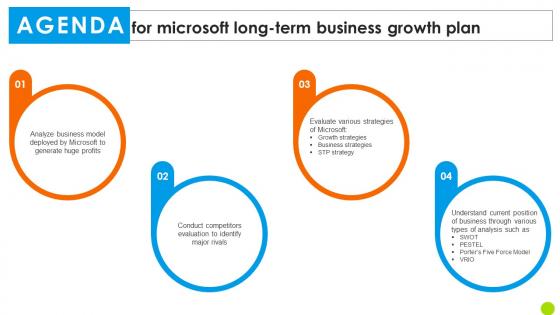 Agenda For Microsoft Long Term Business Growth Plan Information PDF