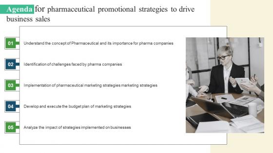 Agenda For Pharmaceutical Promotional Strategies To Drive Business Sales Inspiration Pdf Agenda For Pharmaceutical Promotional Strategies To Drive Business Sales Inspiration Pdf